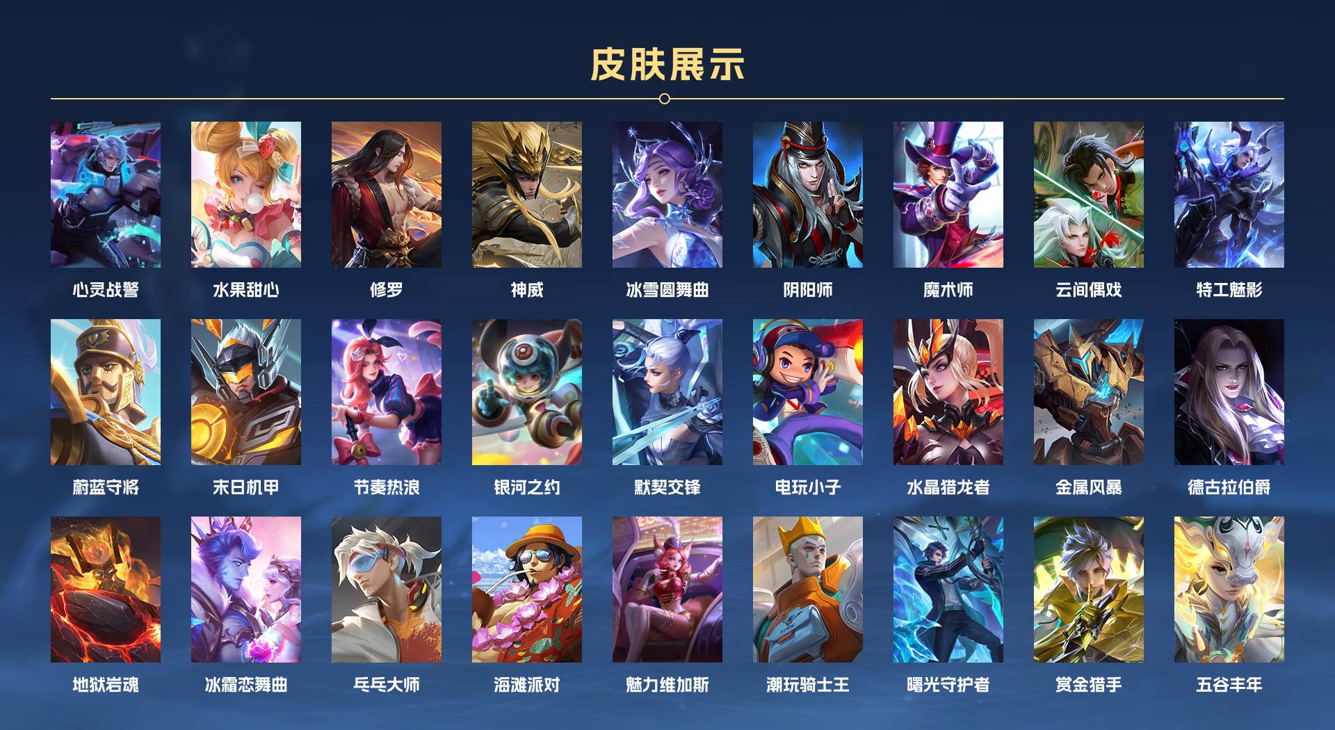 WZ3205973王者荣耀账号详情图2