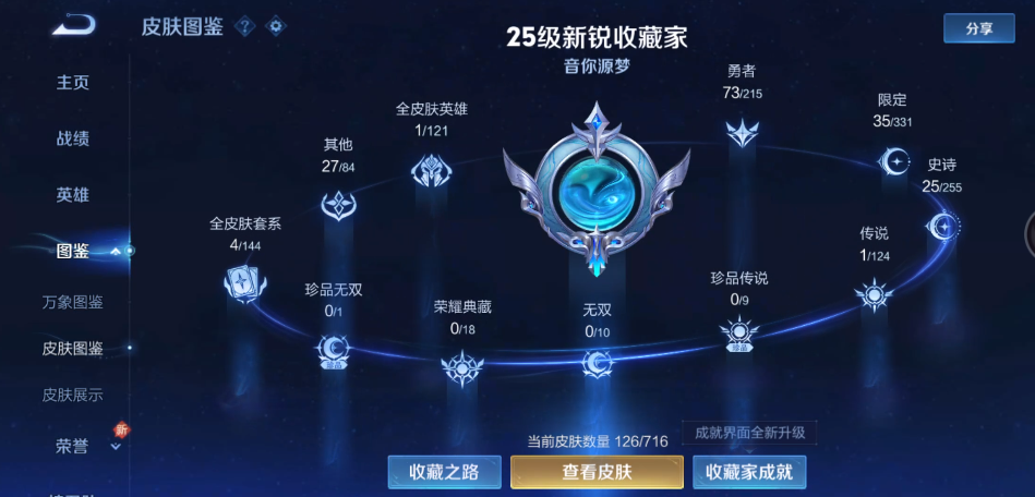 WZ3205858王者荣耀账号详情图6 WZ3205858王者荣耀账号详情图6