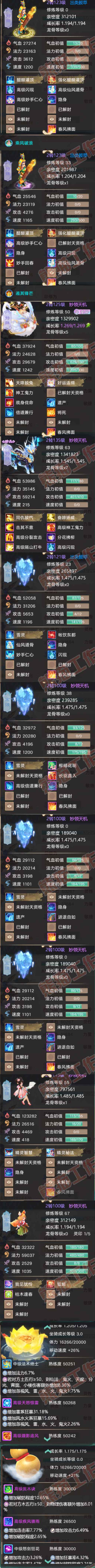 16478大话西游账号详情图6 16478大话西游账号详情图6