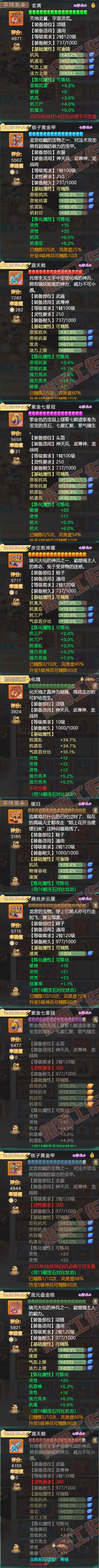16478大话西游账号详情图4 16478大话西游账号详情图4