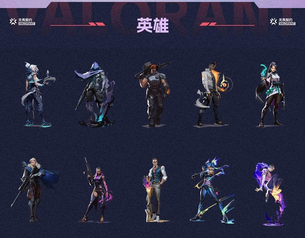 无畏契约账号QQ【等级】29【段位】白银I【皮肤资产价值】8340【使用R点】100【英雄数量】10【皮肤数量】5【卡面数量】14【喷漆数量】7【挂饰数量】10