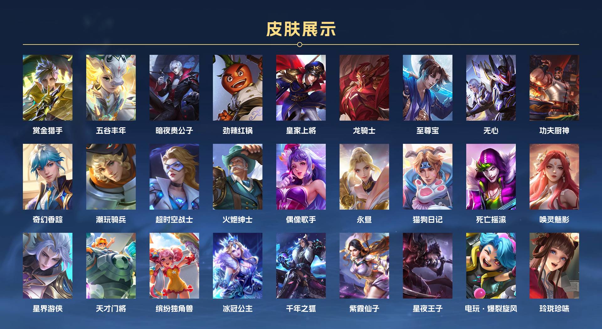 WZ3206262王者荣耀账号详情图3