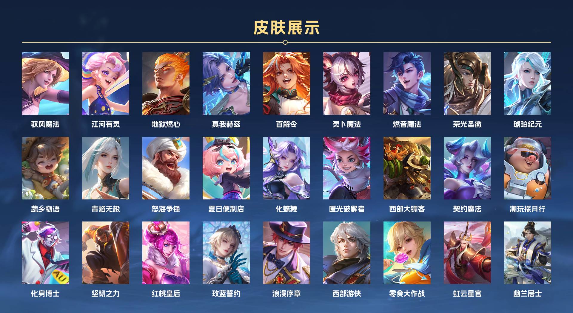 WZ3206262王者荣耀账号详情图4
