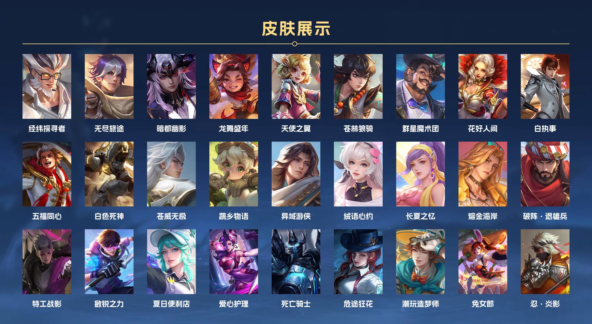 WZ3206262王者荣耀账号详情图6