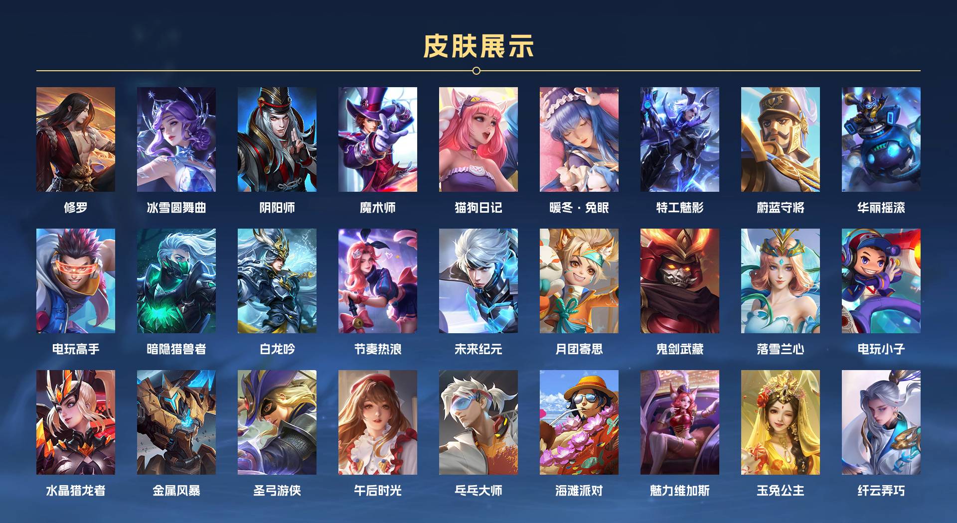 WZ3206262王者荣耀账号详情图2