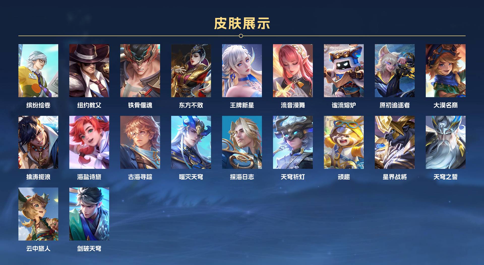 WZ3206262王者荣耀账号详情图7