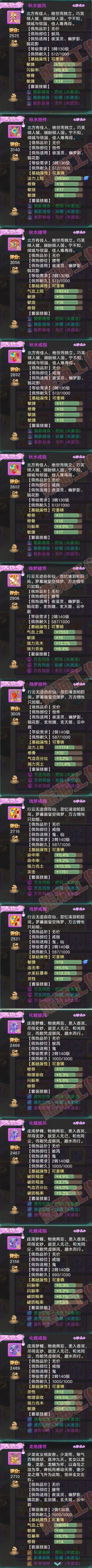 9055.大话西游账号详情图6