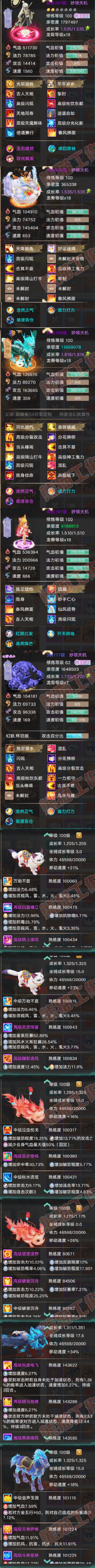 9055.大话西游账号详情图9