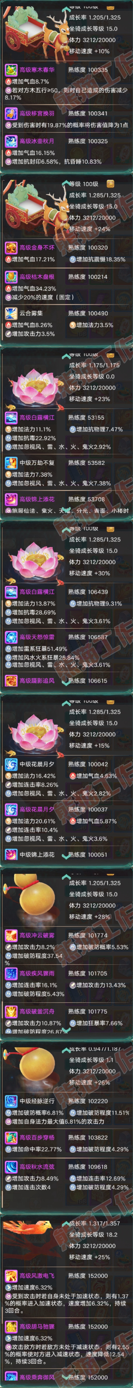 16479大话西游账号详情图9