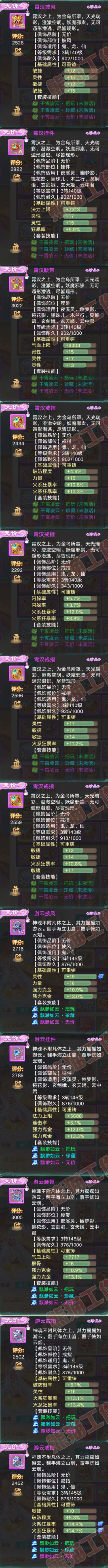 16479大话西游账号详情图5