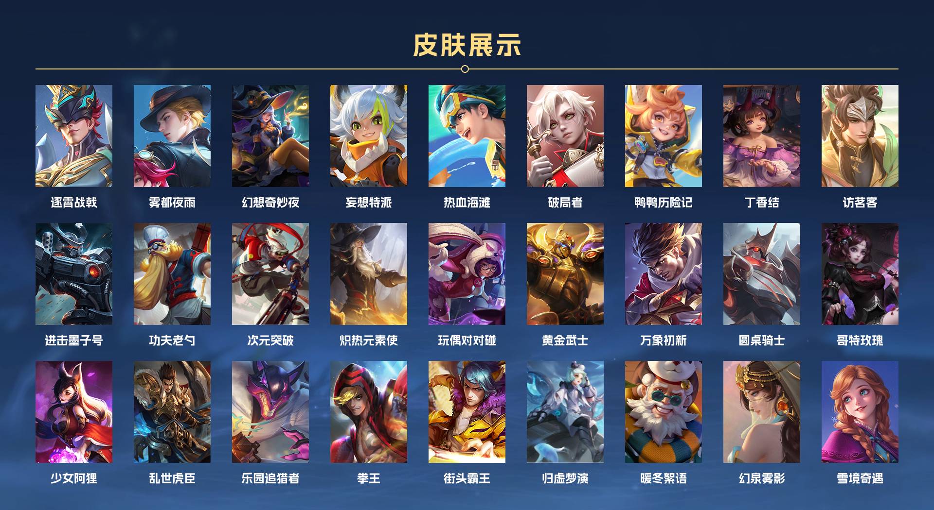 WZ3206393王者荣耀账号详情图9