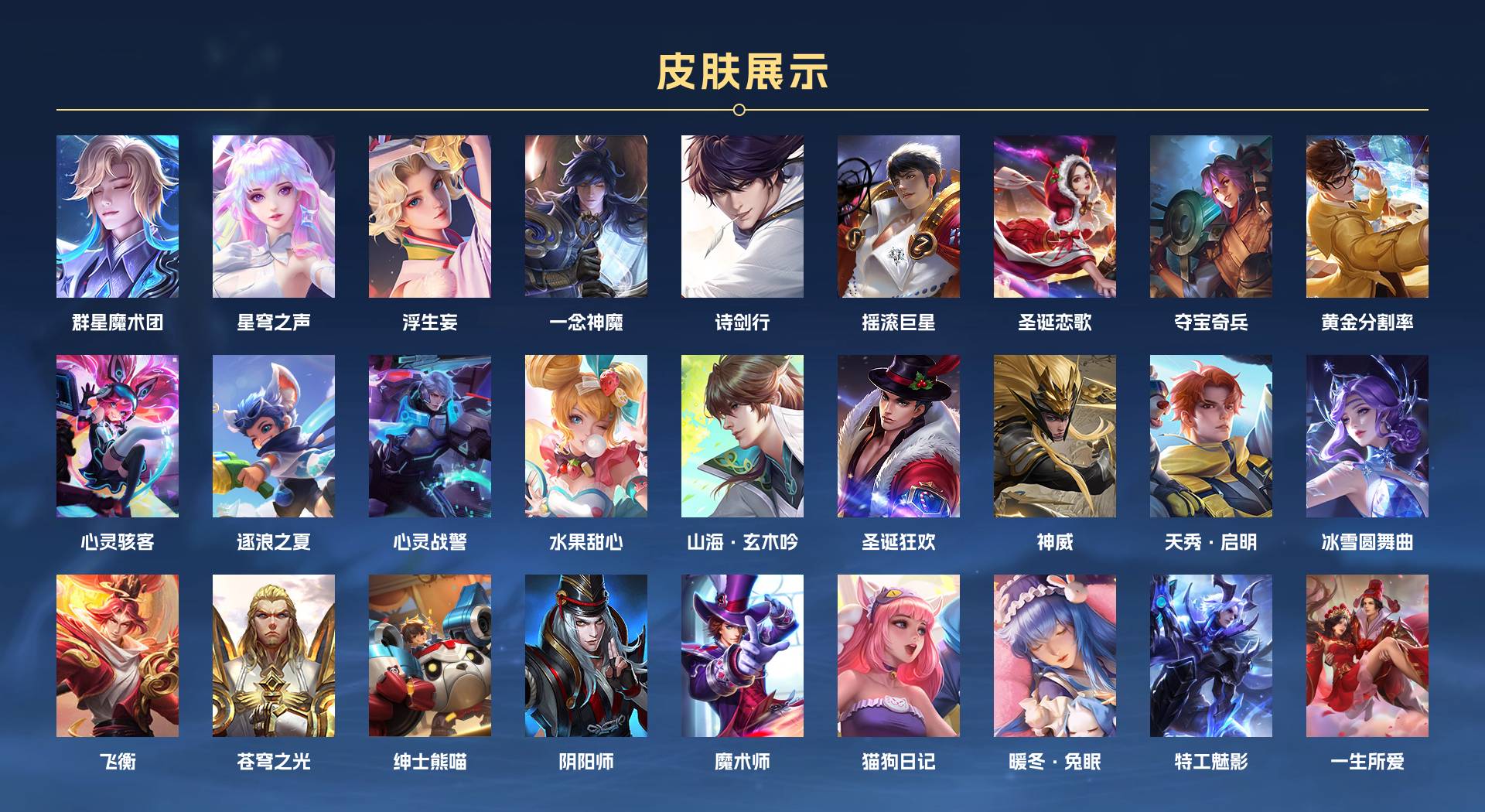 WZ3206393王者荣耀账号详情图3