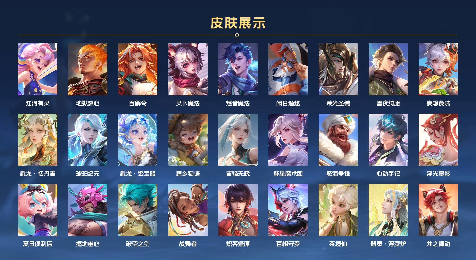 WZ3206393王者荣耀账号详情图7