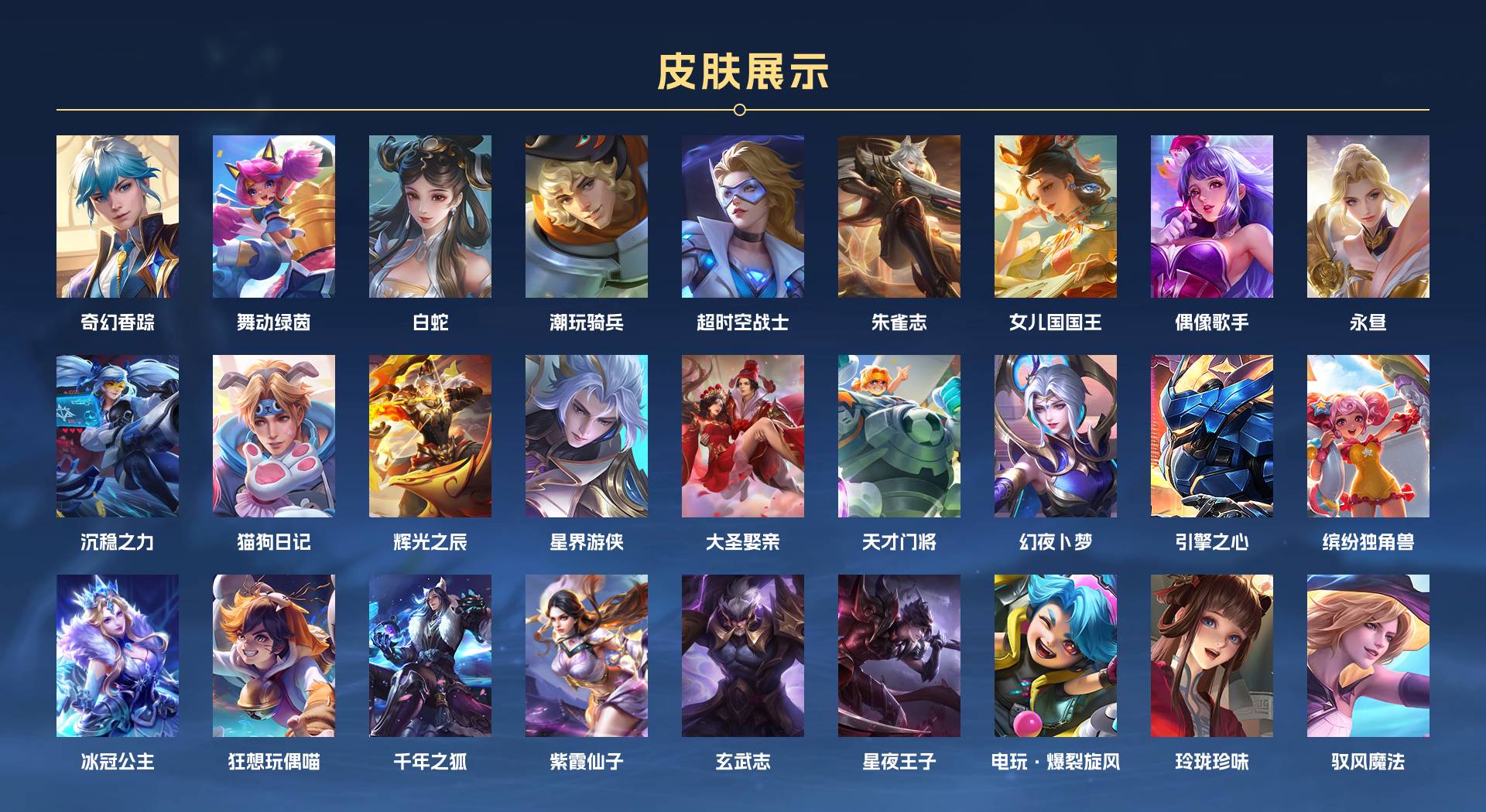 WZ3206393王者荣耀账号详情图6