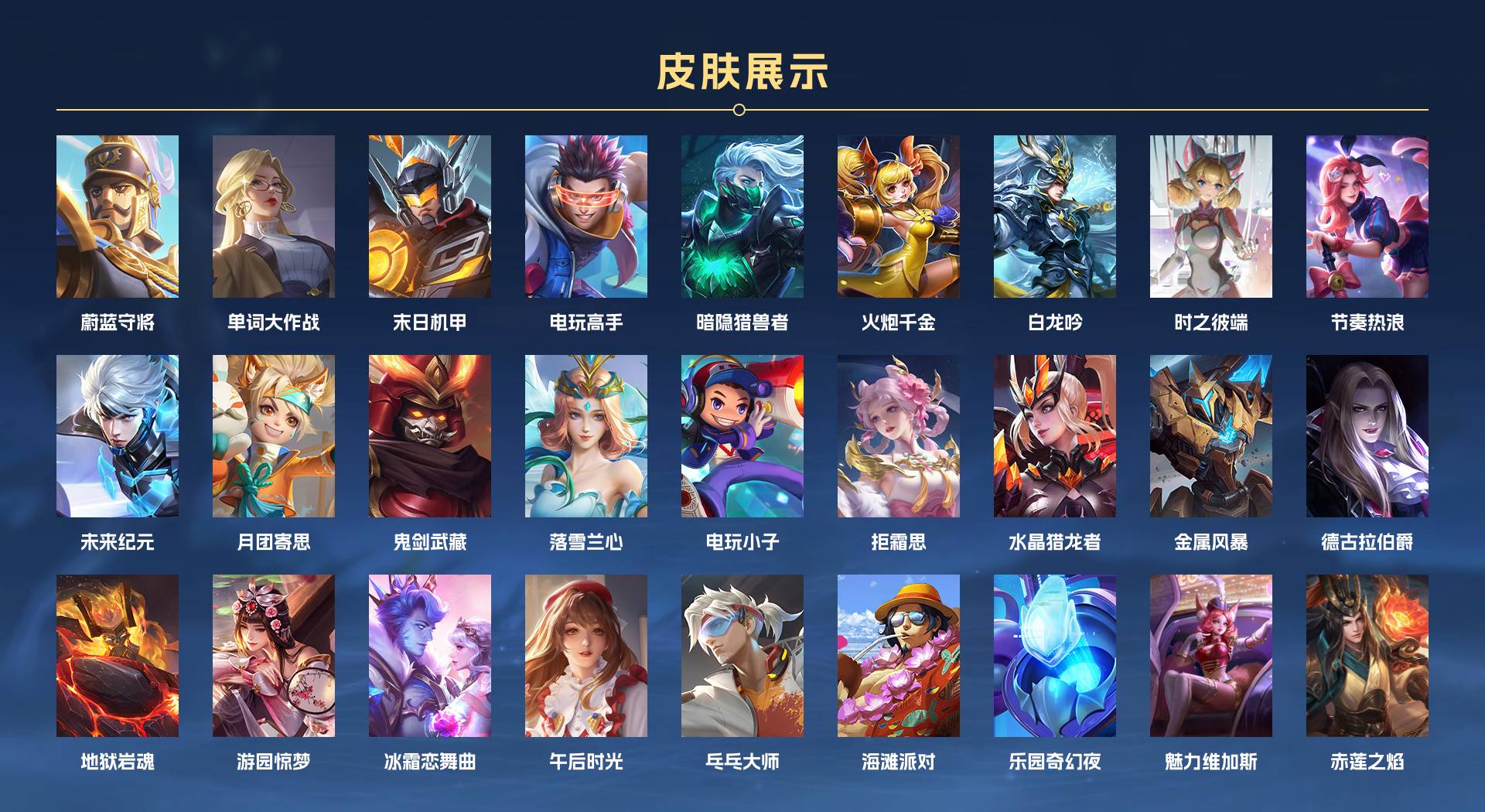 WZ3206393王者荣耀账号详情图4