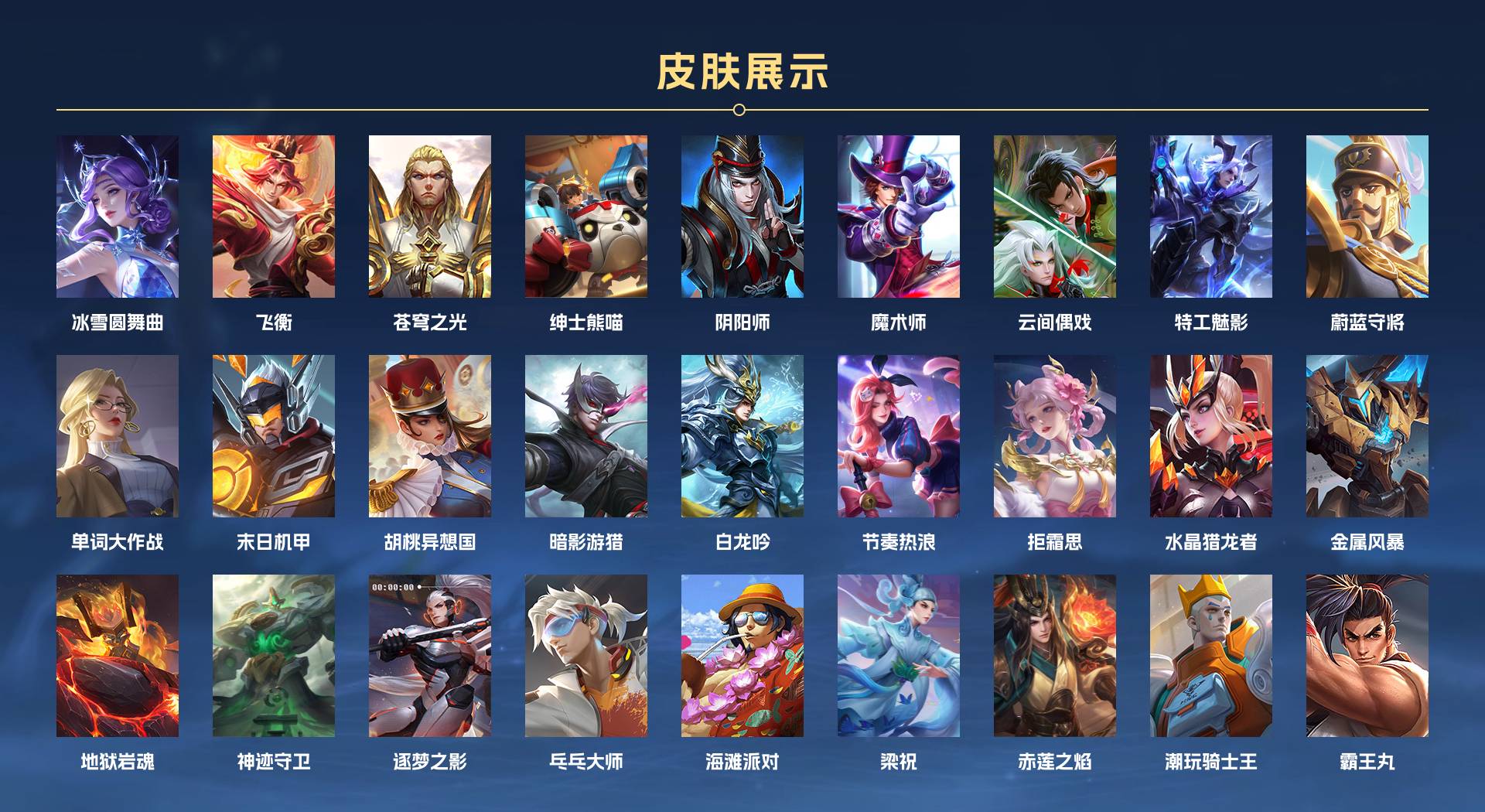 WZ3206418王者荣耀账号详情图2