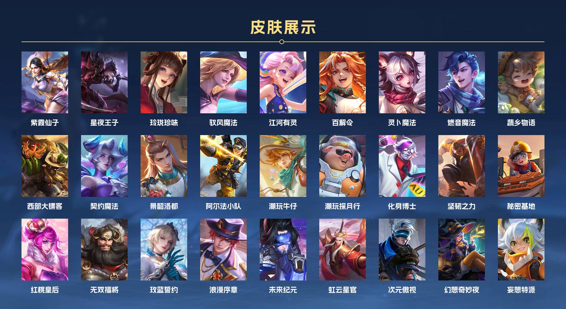 WZ3206418王者荣耀账号详情图4