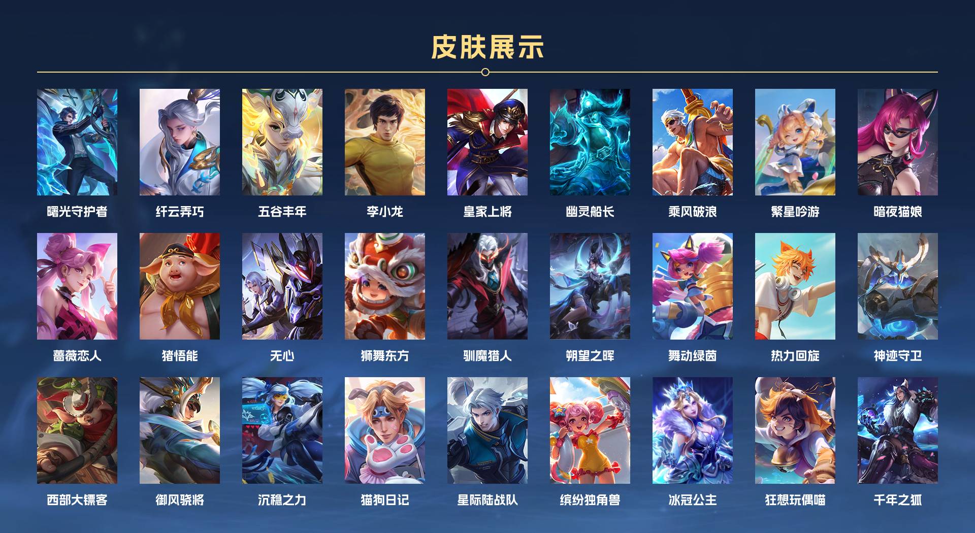 WZ3206418王者荣耀账号详情图3
