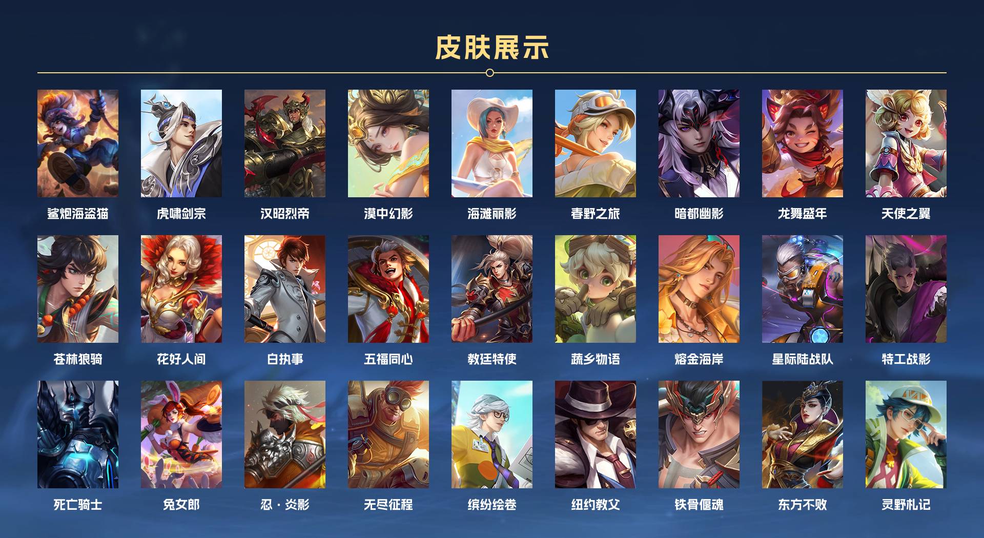 WZ3206418王者荣耀账号详情图6