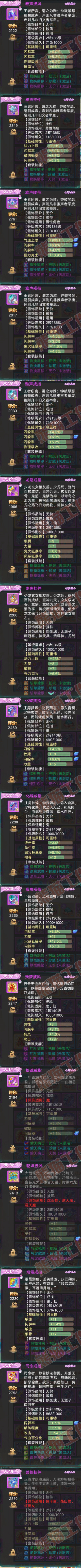 34711大话西游账号详情图5 34711大话西游账号详情图5