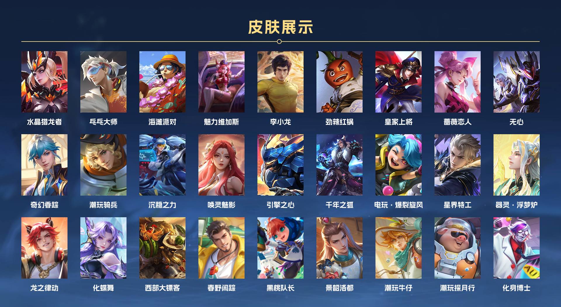 WZ3206423王者荣耀账号详情图2