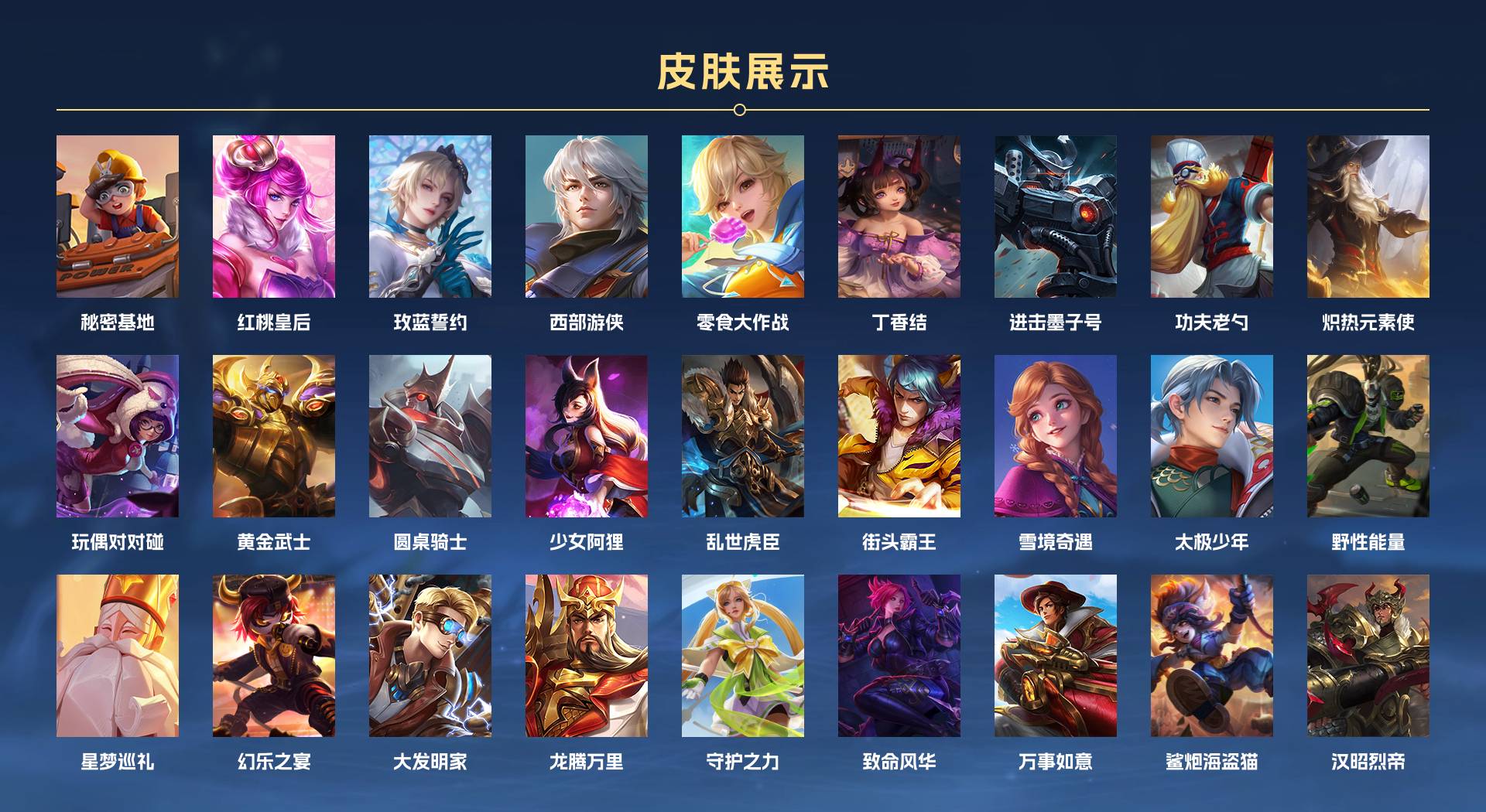 WZ3206423王者荣耀账号详情图3