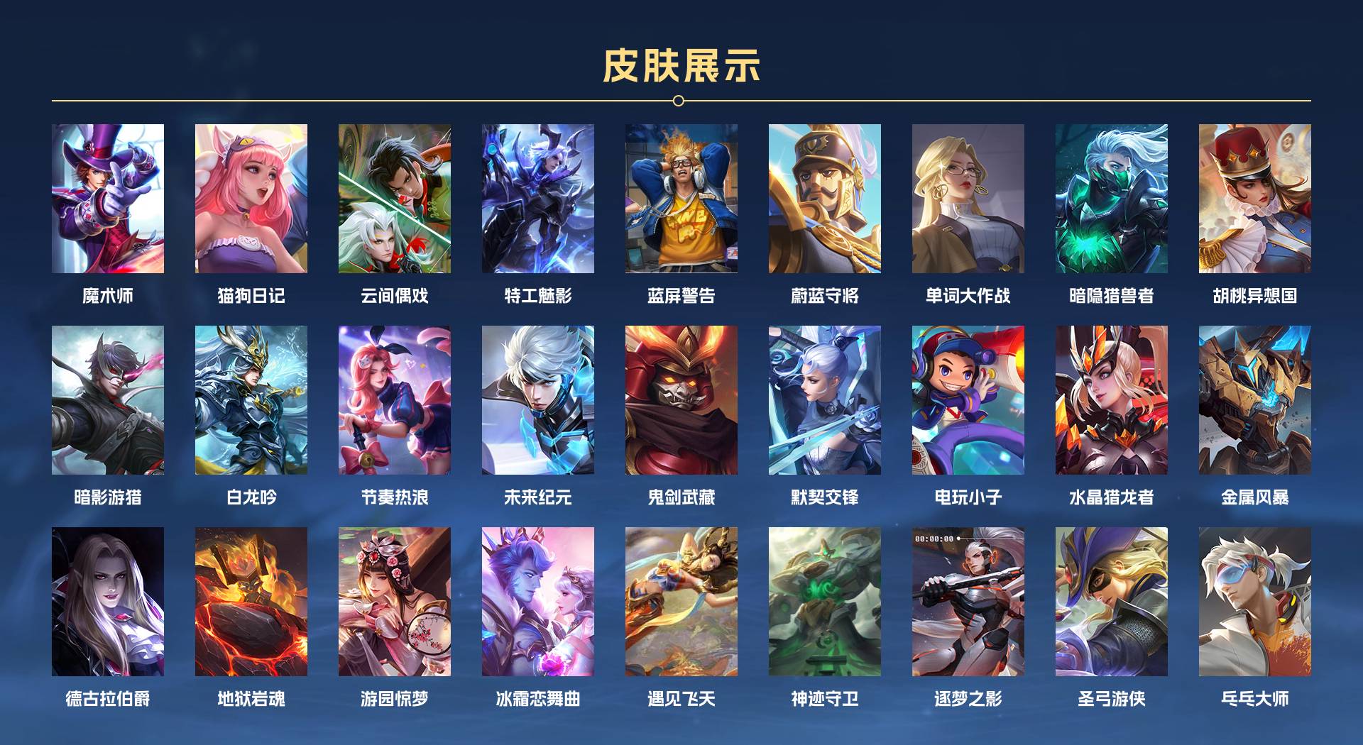 WZ3206531王者荣耀账号详情图3 WZ3206531王者荣耀账号详情图3