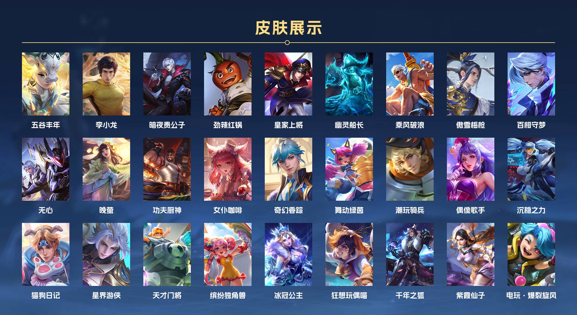 WZ3206006王者荣耀账号详情图3
