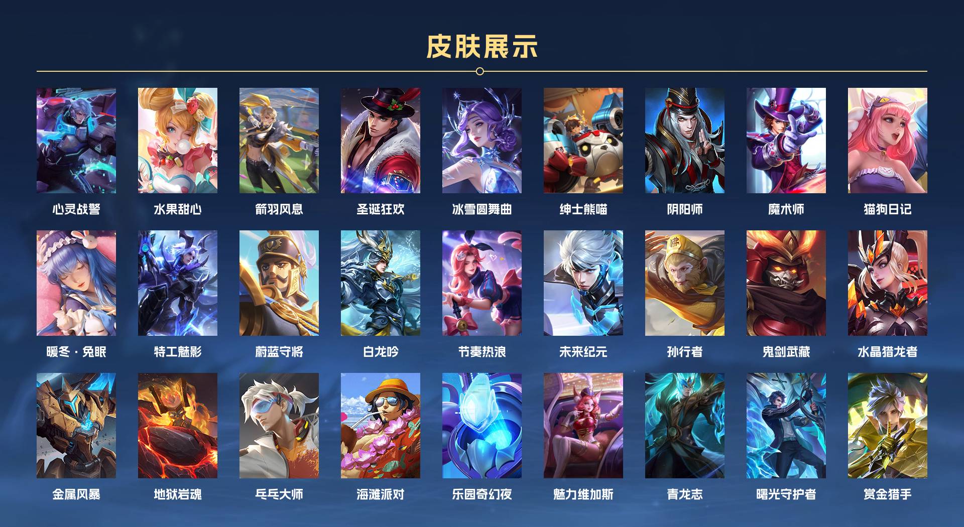 WZ3206006王者荣耀账号详情图2