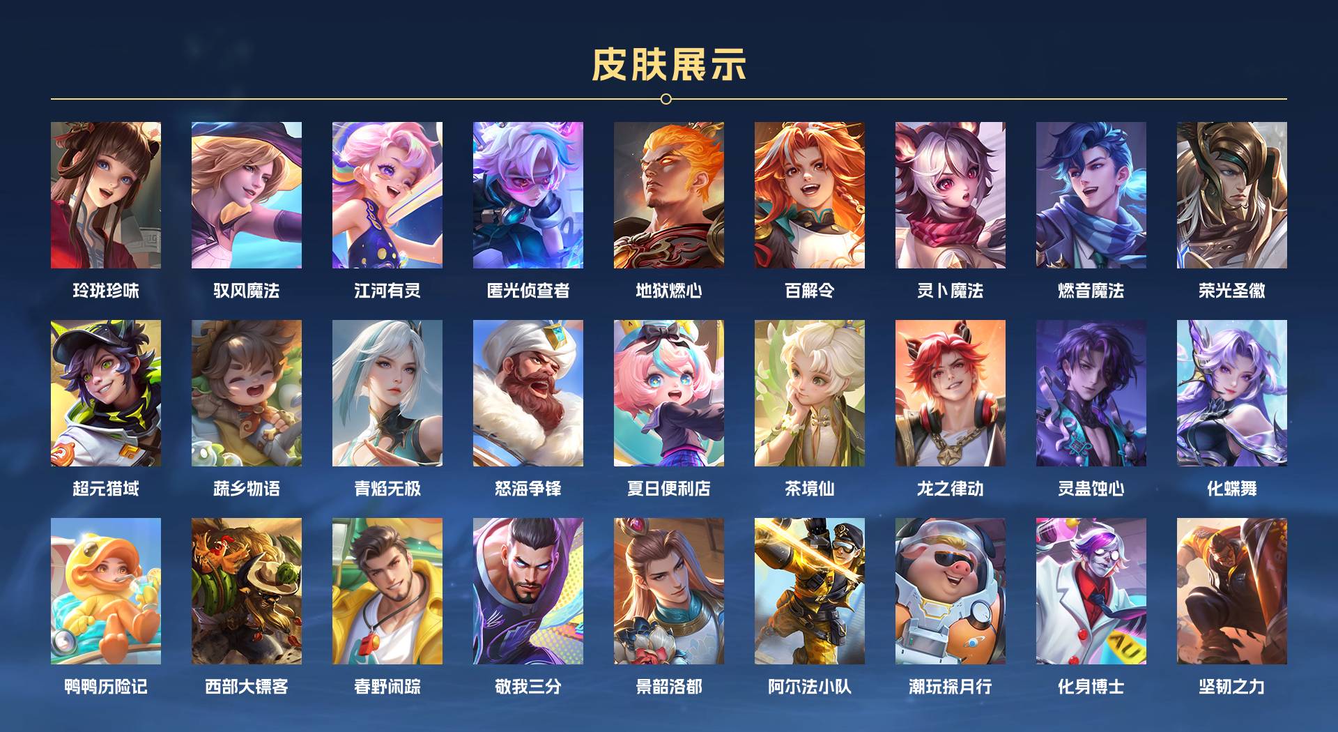 WZ3206006王者荣耀账号详情图4
