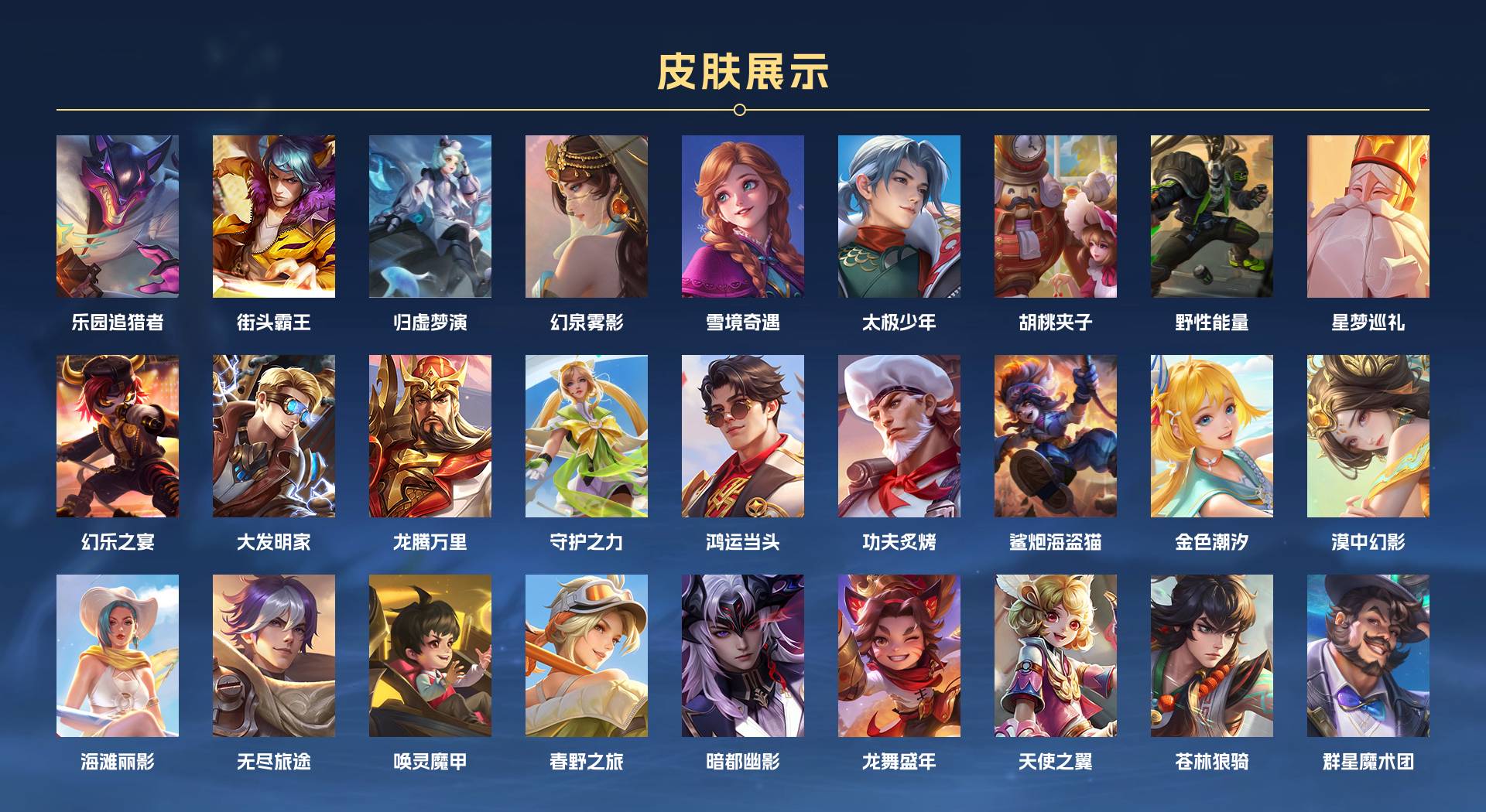 WZ3206006王者荣耀账号详情图6