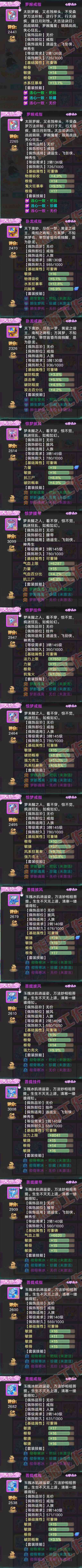 93401大话西游账号详情图5 93401大话西游账号详情图5