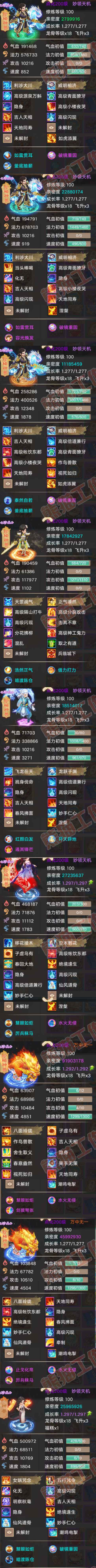 93401大话西游账号详情图6 93401大话西游账号详情图6