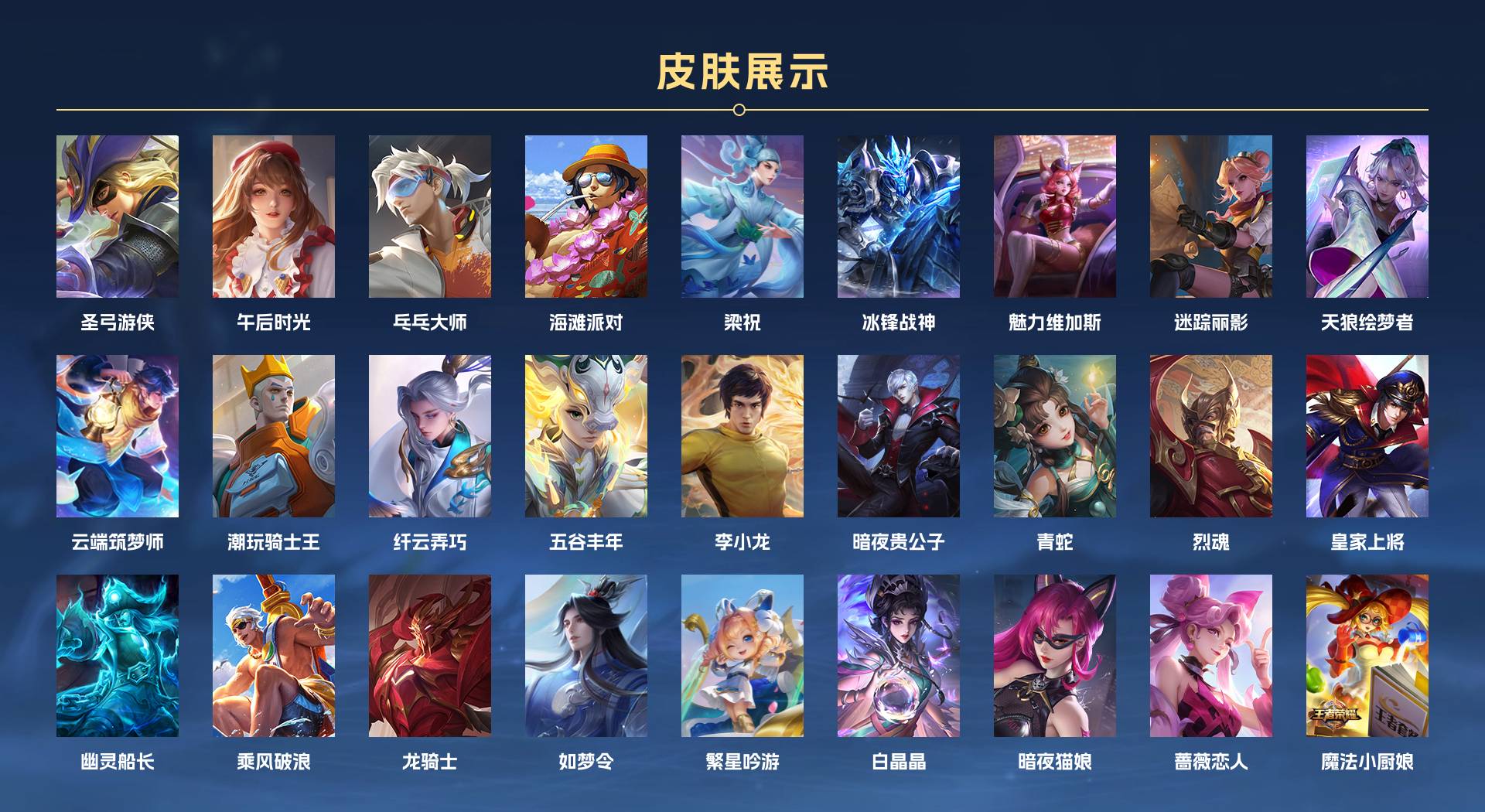 WZ3206591王者荣耀账号详情图5