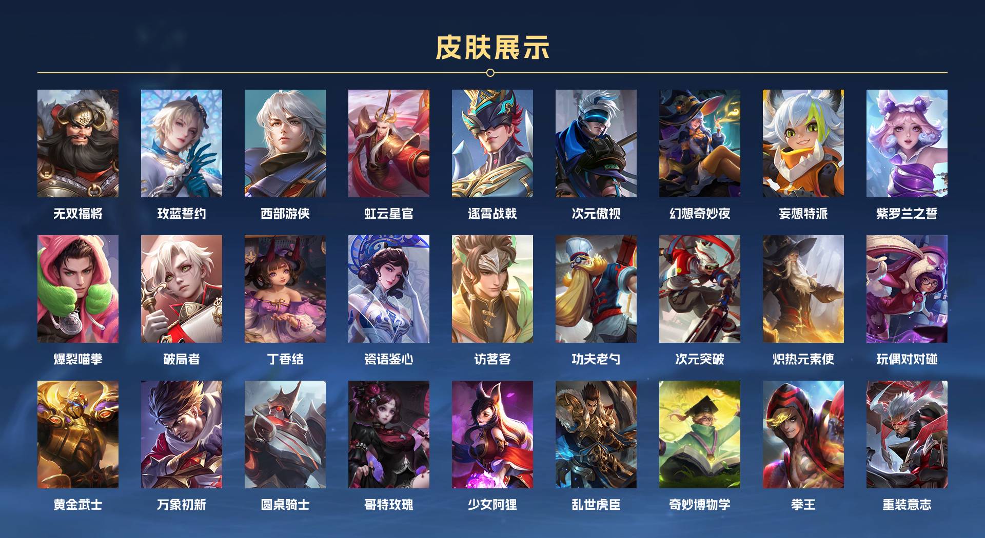 WZ3206591王者荣耀账号详情图8