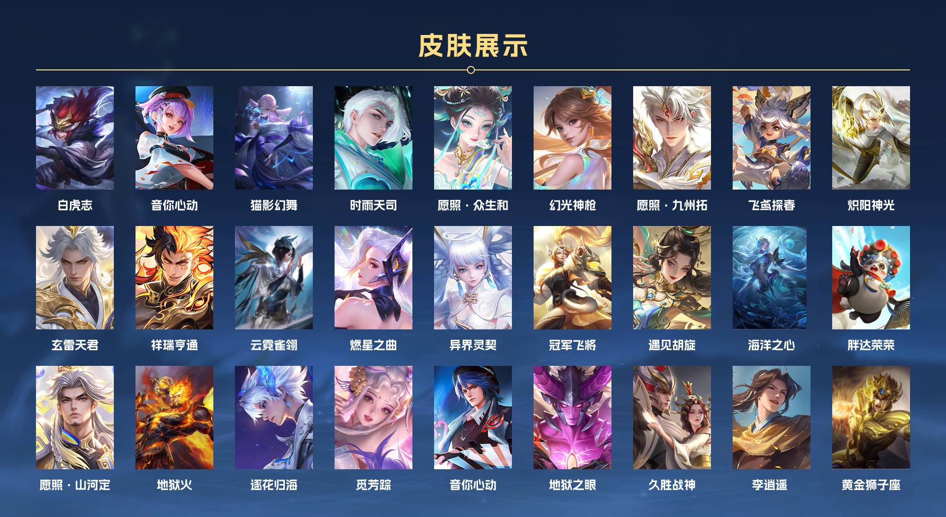 WZ3206591王者荣耀账号详情图2