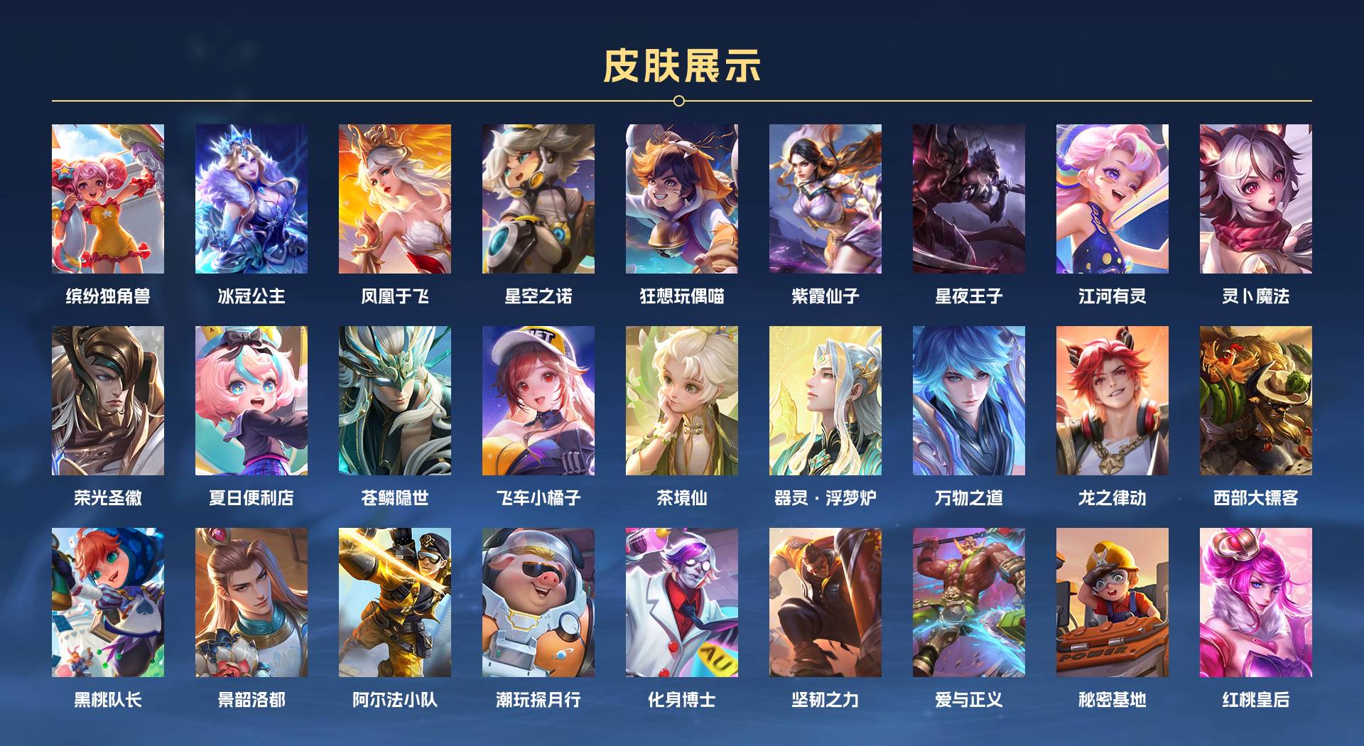 WZ3206591王者荣耀账号详情图7