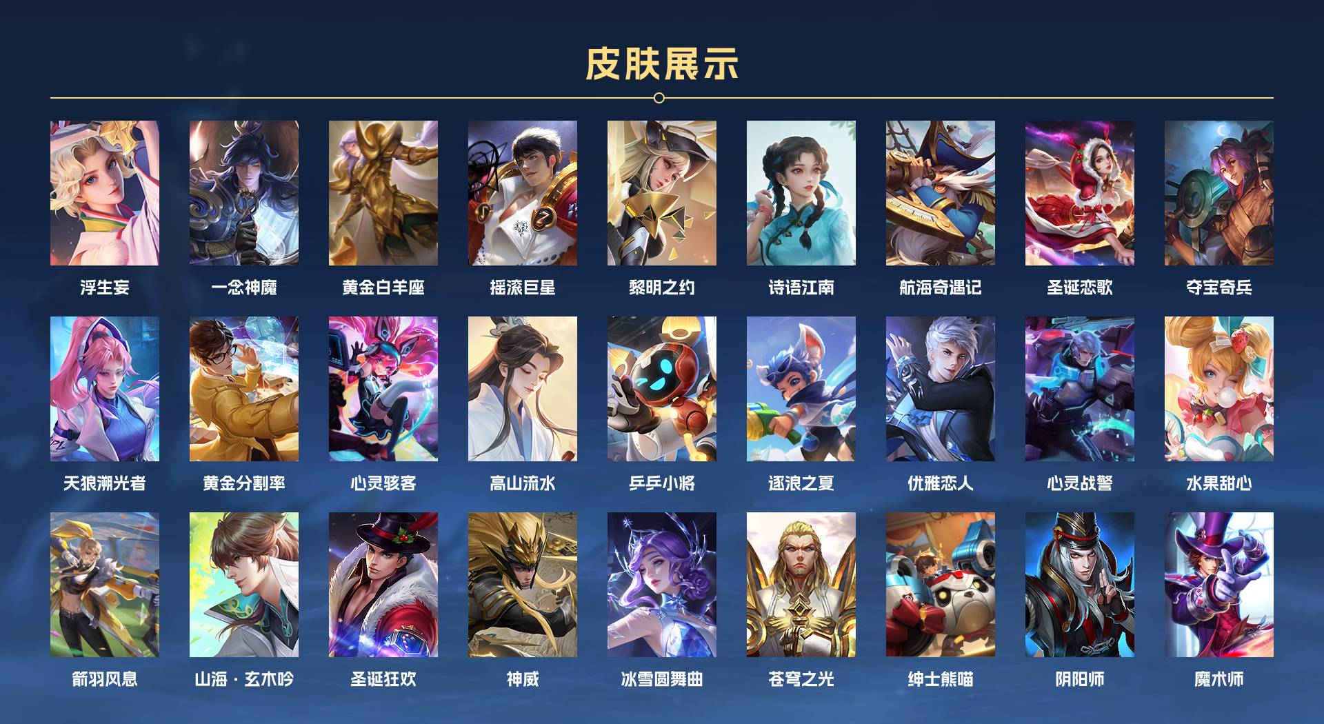 WZ3206591王者荣耀账号详情图3