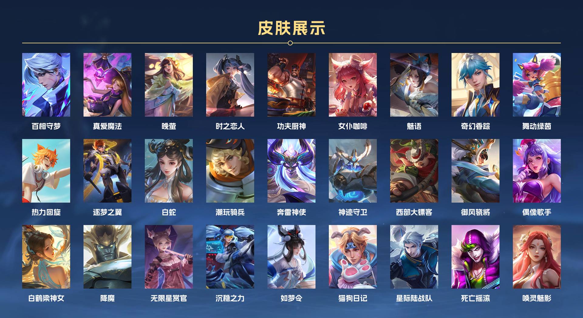 WZ3206591王者荣耀账号详情图6