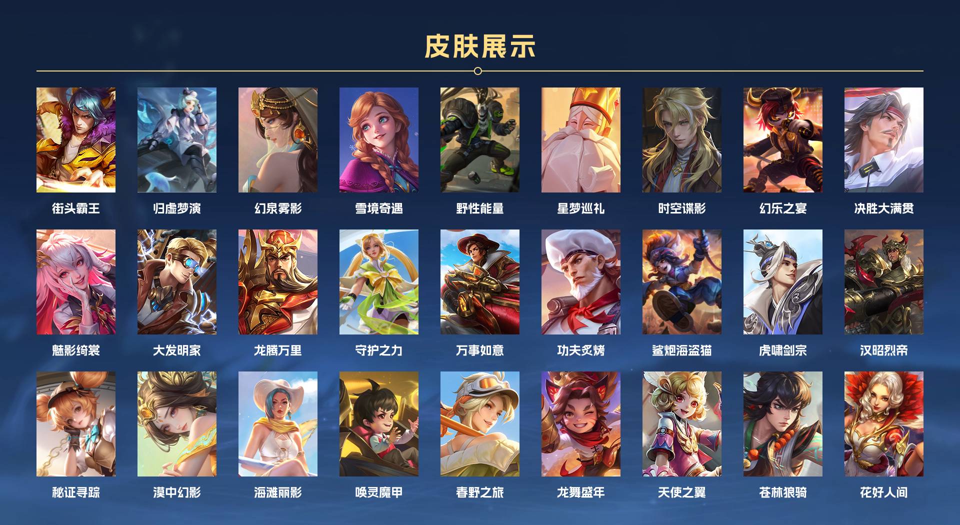 WZ3206591王者荣耀账号详情图9