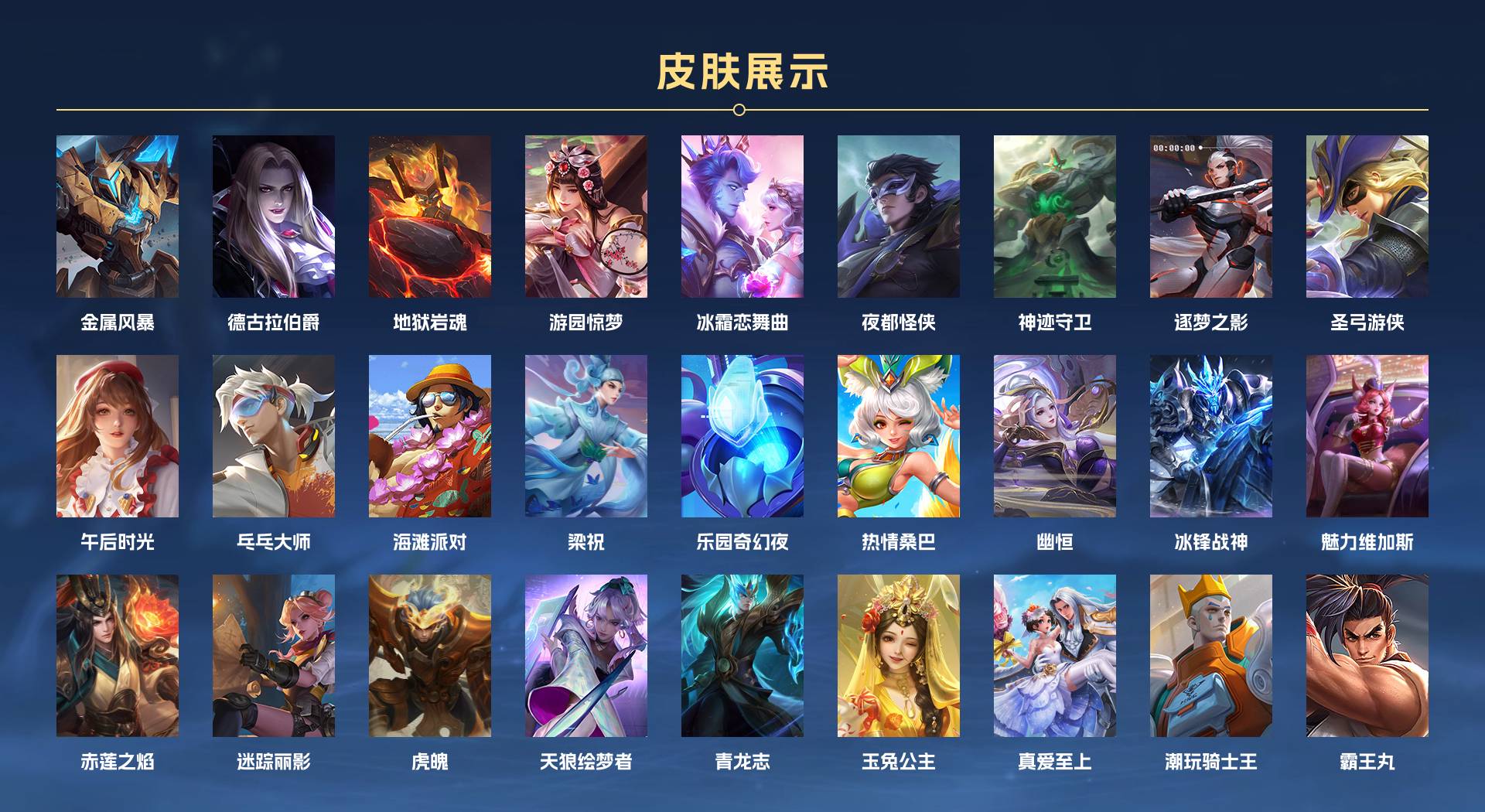 WZ3206596王者荣耀账号详情图7