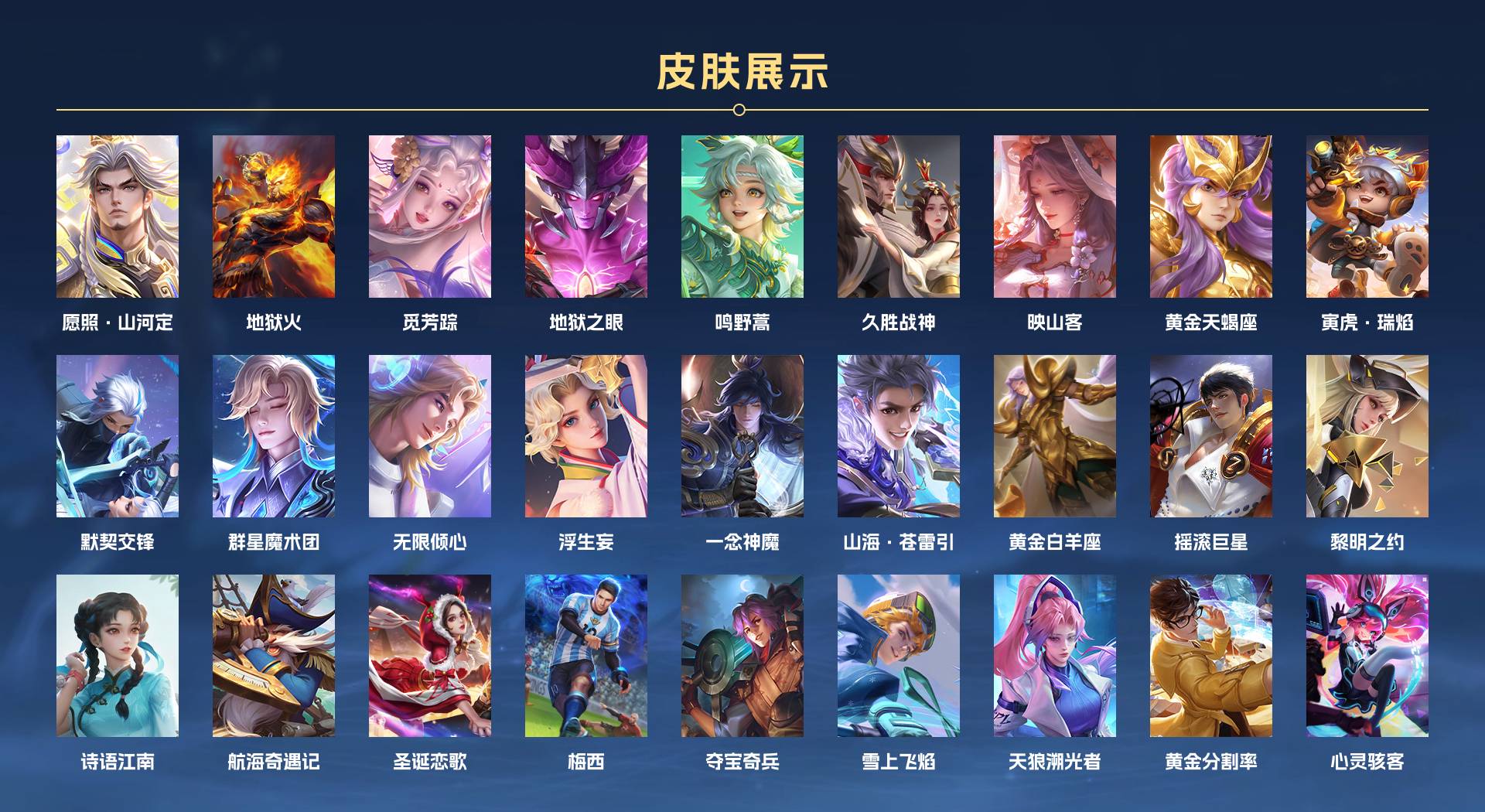WZ3206596王者荣耀账号详情图4