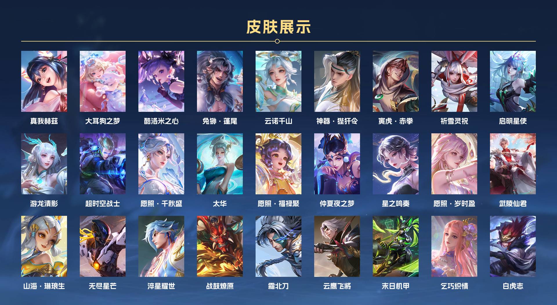 WZ3206596王者荣耀账号详情图2