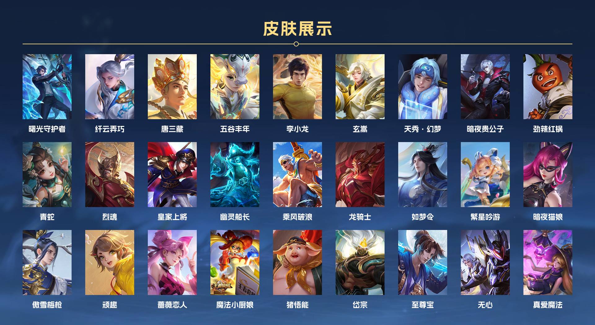 WZ3206596王者荣耀账号详情图8