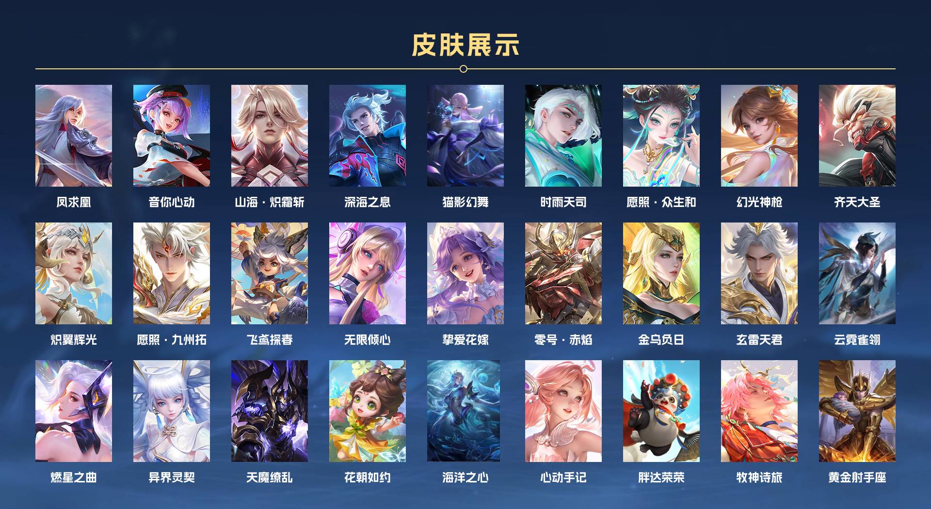 WZ3206596王者荣耀账号详情图3