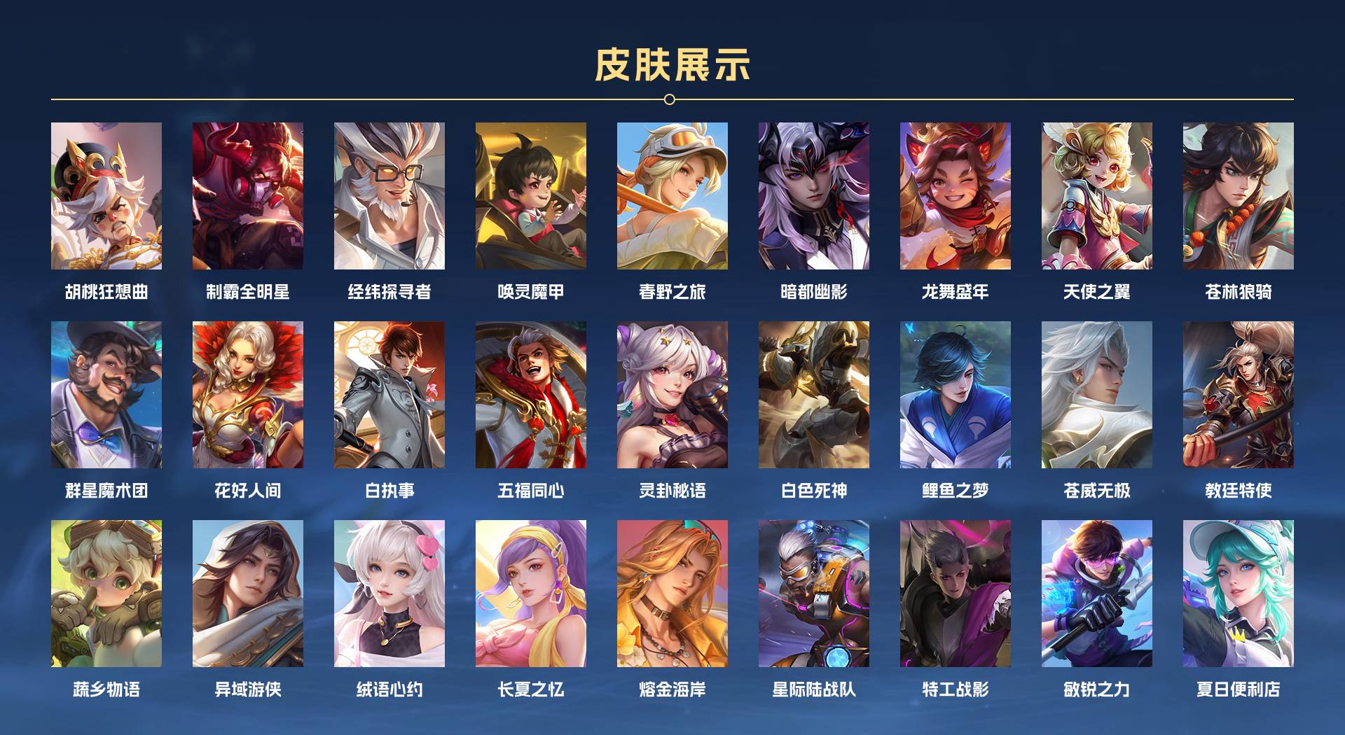 WZ3206596王者荣耀账号详情图15