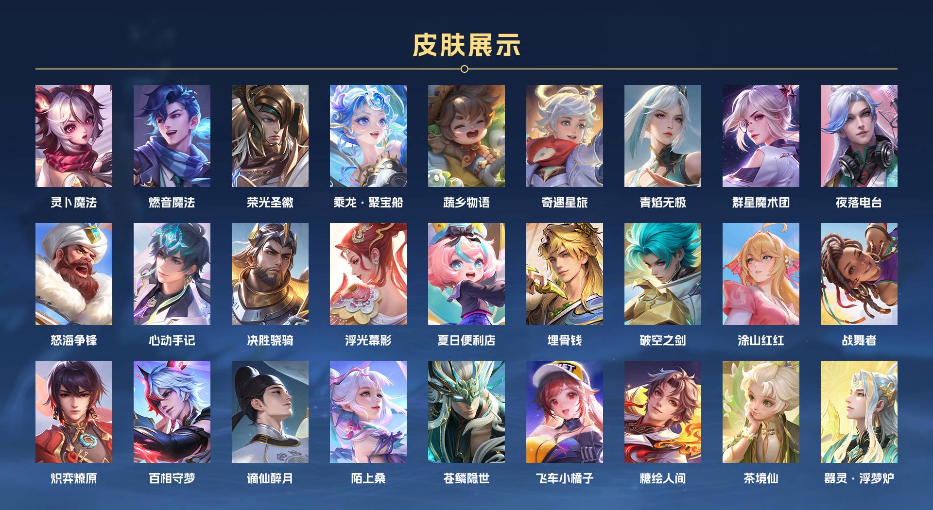 WZ3206596王者荣耀账号详情图11