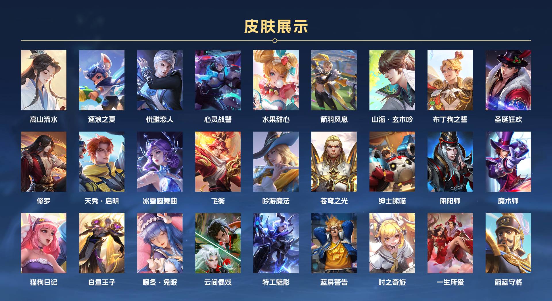 WZ3206596王者荣耀账号详情图5