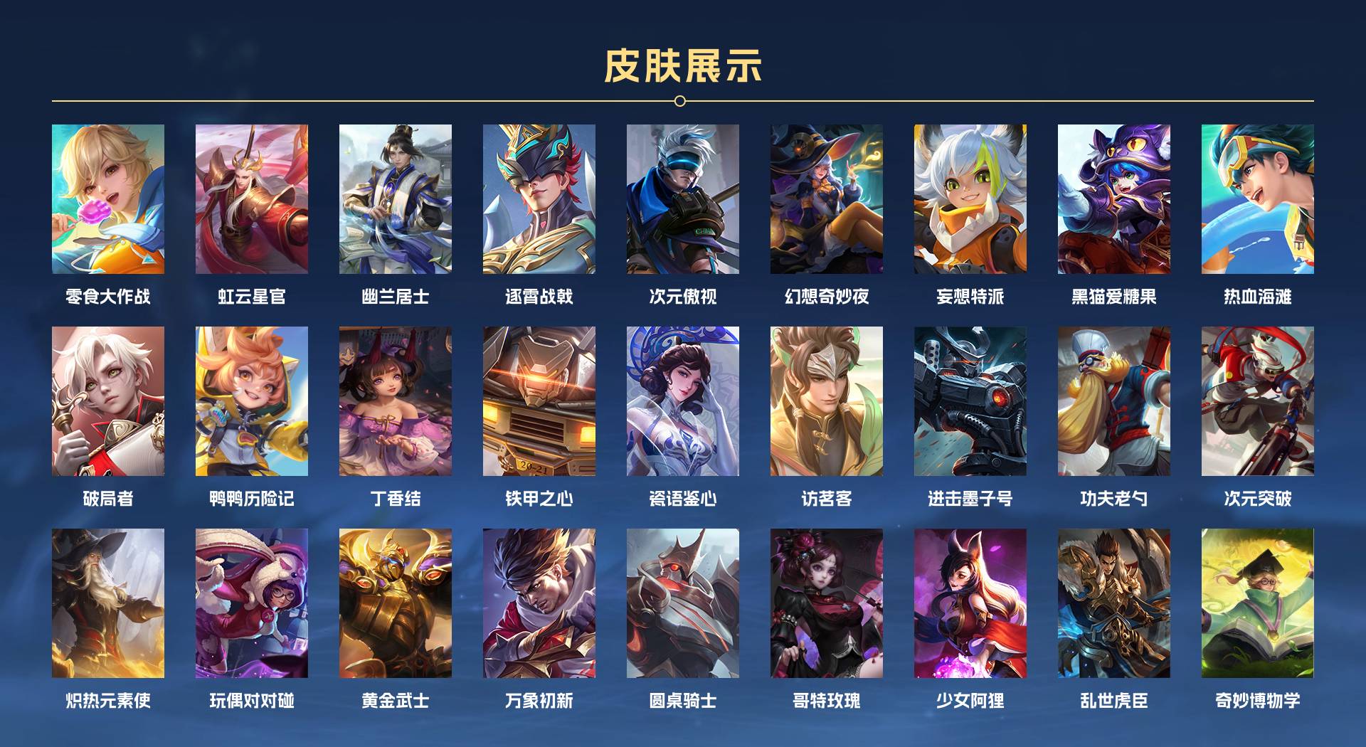 WZ3206596王者荣耀账号详情图13