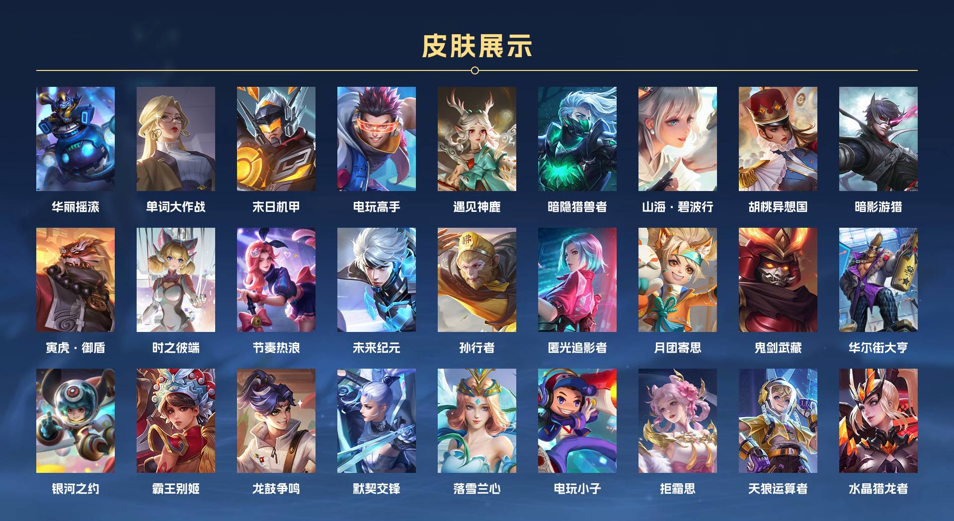 WZ3206596王者荣耀账号详情图6